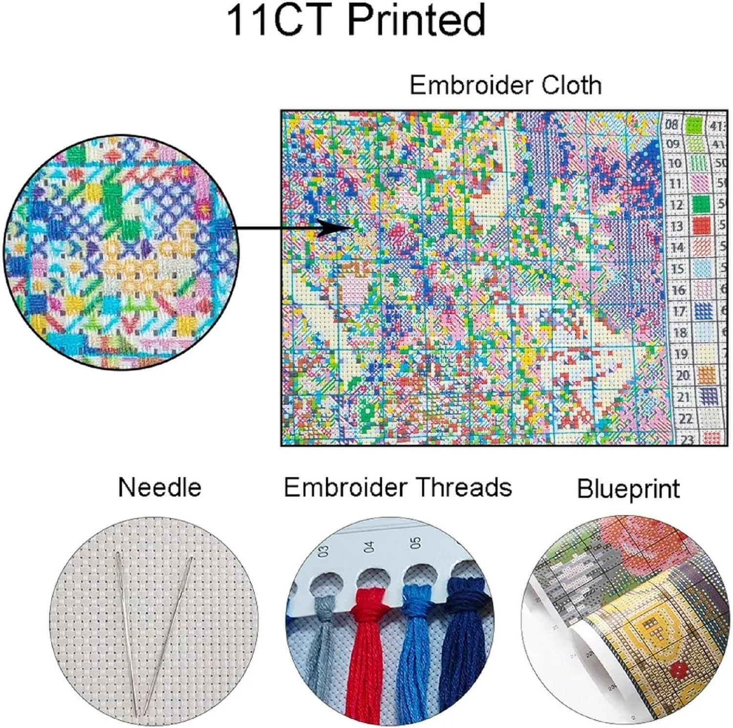 Stamped Cross Stitch Kits for Beginners Adults Needlepoint Kits for Beginners Embroidery Kits for Adults Crossstitch Kit for Beginners 11Ct-Bird Snow Scenery 16X20 Inch