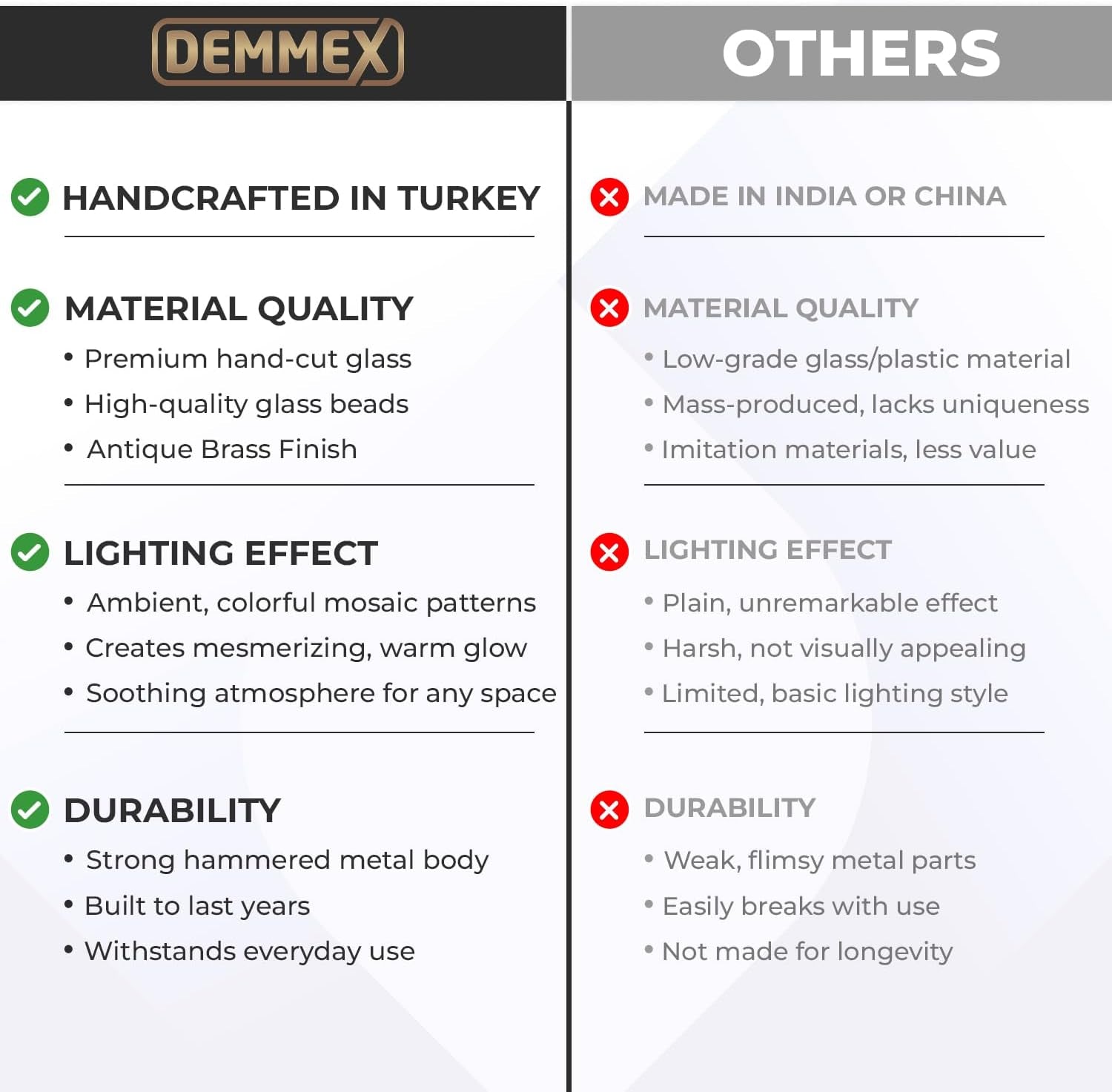 Handmade Turkish Mosaic Table Lamp - Boho Chic Bedside Light in Antique Brass Finish, 15" H, Multicolor Accent for Bedroom & Living Room