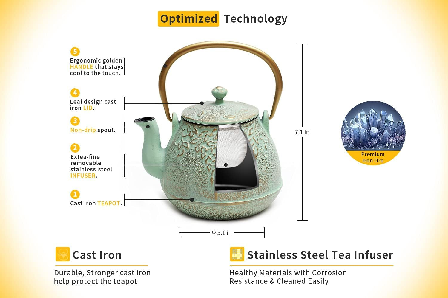 Japanese Teapot with Stainless Steel Infuser, Cast Iron Tea Kettle Stovetop Safe, Leaf Design Coated with Enameled Interior for 32 Ounce (950 Ml), Light Green