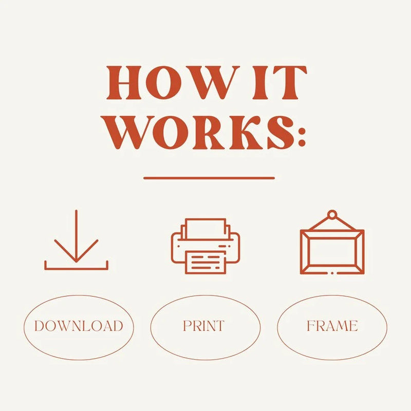 Scandinavian Art Norwegian Folk Art Floral Print Set of 3 Nordic Wall Art Scandi Folk Poster Boho Wall Decor Living Room Prints