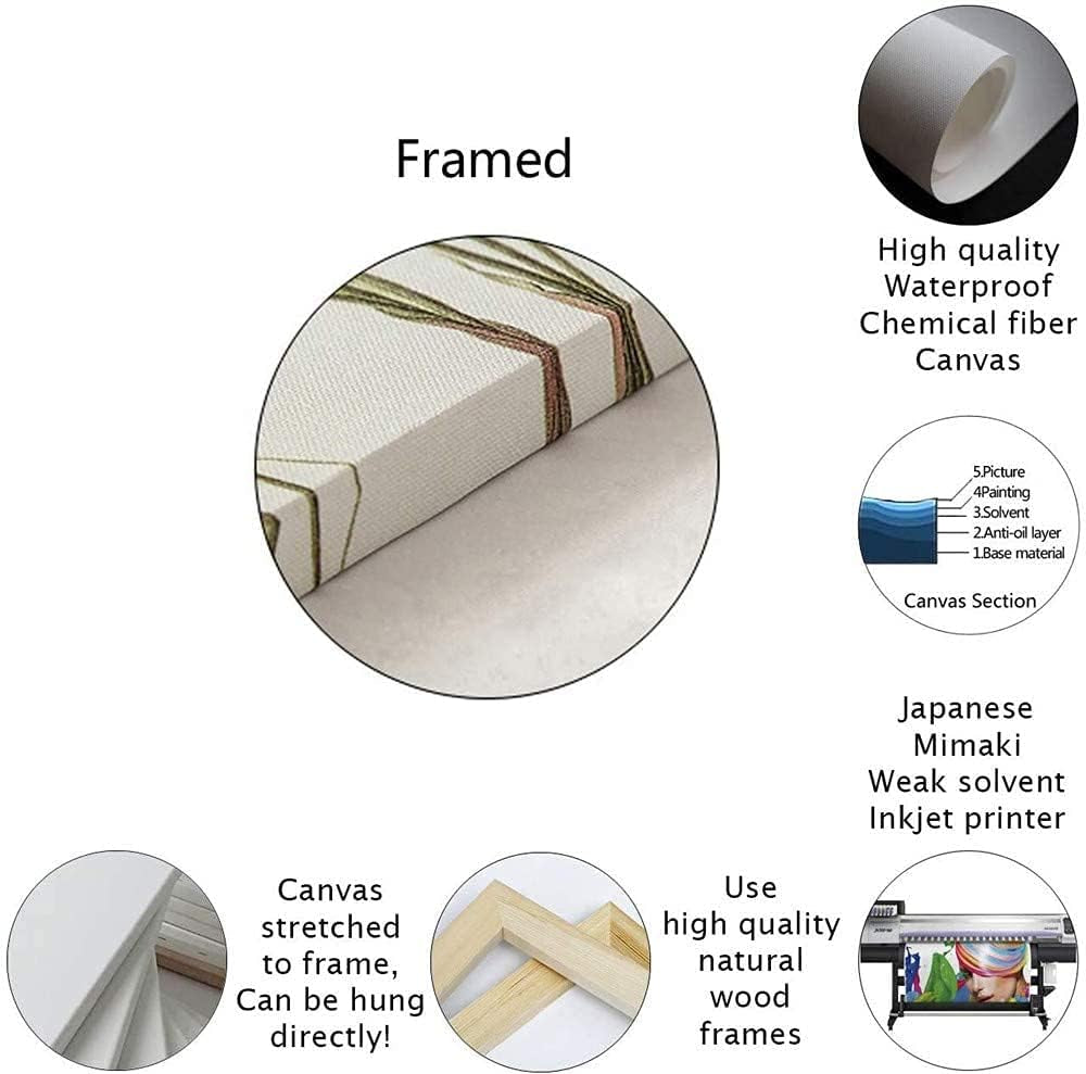 Persian Miniature Art Indian Canvas Wall Decor Art Painting Prints on Modern Posters Prints Artwork for Living Room, Bathroom,Bedroom,Home (8X10Inch Unframed)