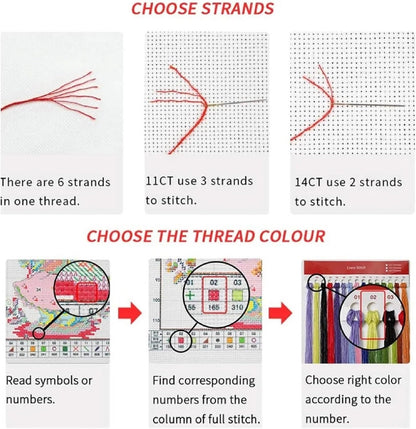 Stamped Cross Stitch Kits for Beginners Adults Needlepoint Kits for Beginners Embroidery Kits for Adults Crossstitch Kit for Beginners 11Ct-Bird Snow Scenery 16X20 Inch