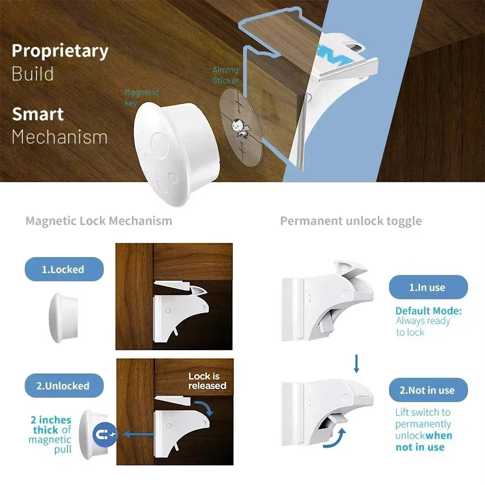 Magnetic Children'S Lock for Extra Cabinet Door Safety: a Must-Have for Parents Drawer Lock Baby Protection Baby Safety Lock