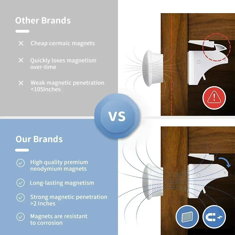 Magnetic Children'S Lock for Extra Cabinet Door Safety: a Must-Have for Parents Drawer Lock Baby Protection Baby Safety Lock